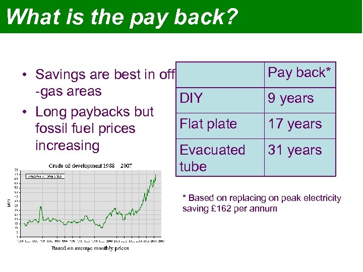 What is the pay back? • Savings are best in off -gas areas DIY