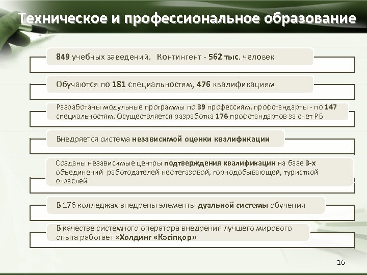 Техническое и профессиональное образование 849 учебных заведений. Контингент - 562 тыс. человек Обучаются по