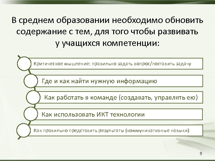 В среднем образовании необходимо обновить содержание с тем, для того чтобы развивать у учащихся