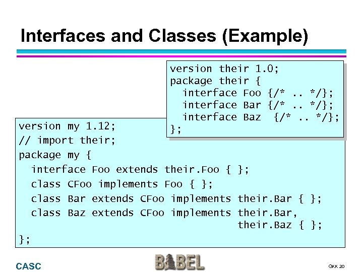 Interfaces and Classes (Example) version their 1. 0; package their { interface Foo {/*.