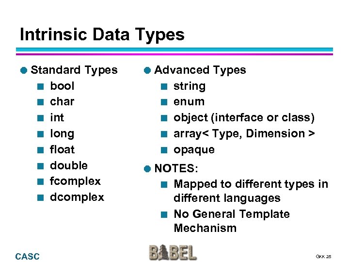 Intrinsic Data Types Standard ¢ ¢ ¢ ¢ Types bool char int long float