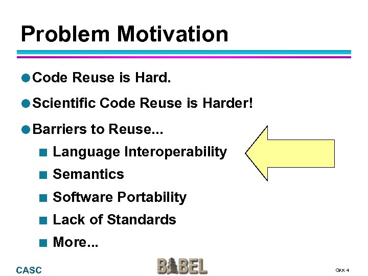 Problem Motivation Code Reuse is Hard. Scientific Barriers Code Reuse is Harder! to Reuse.