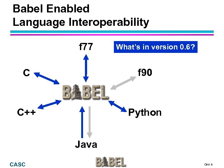 Babel Enabled Language Interoperability f 77 What’s in version 0. 6? C f 90