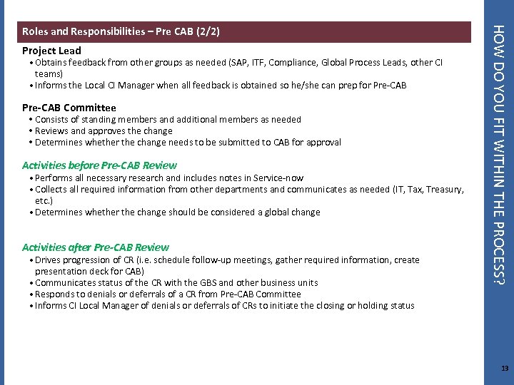 Project Lead • Obtains feedback from other groups as needed (SAP, ITF, Compliance, Global