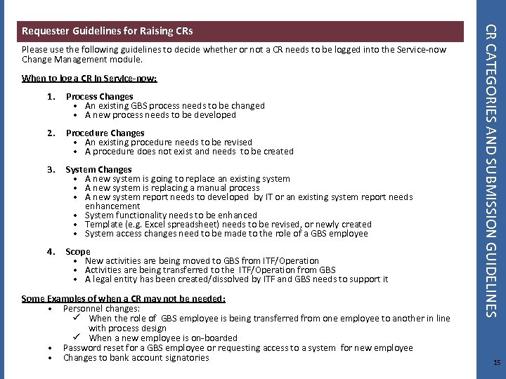 Please use the following guidelines to decide whether or not a CR needs to