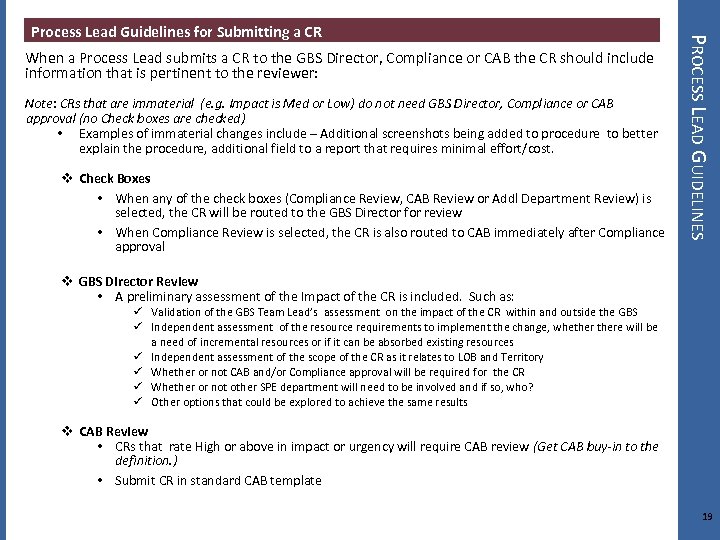 When a Process Lead submits a CR to the GBS Director, Compliance or CAB