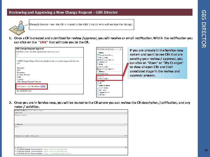 1. Once a CR is created and submitted for review /approval, you will receive