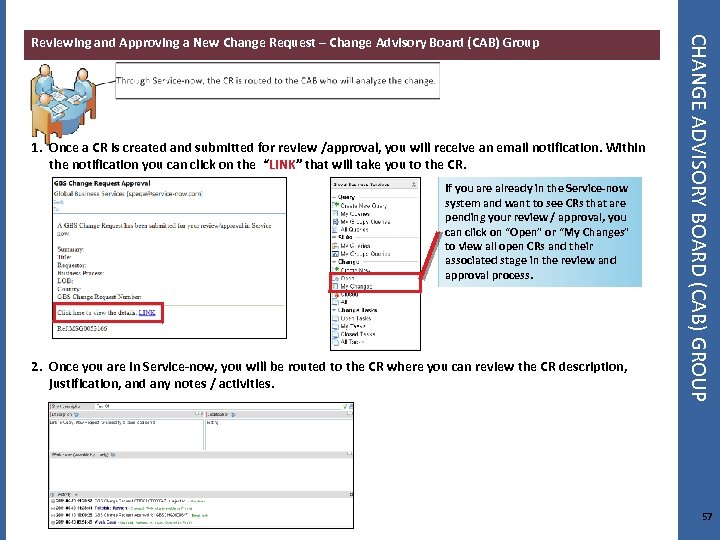 1. Once a CR is created and submitted for review /approval, you will receive