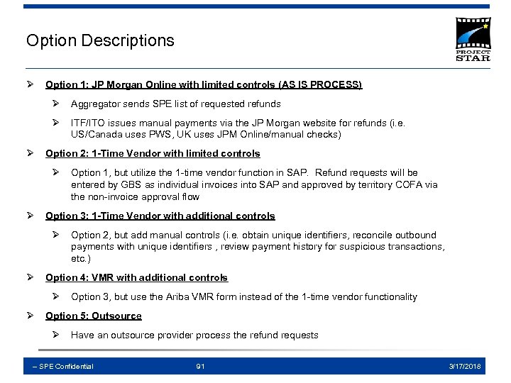 Option Descriptions Ø Option 1: JP Morgan Online with limited controls (AS IS PROCESS)