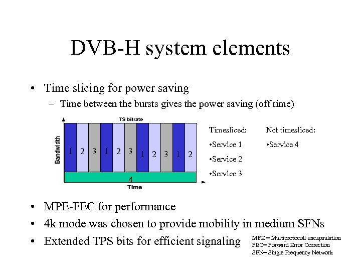 DVB-H system elements • Time slicing for power saving – Time between the bursts