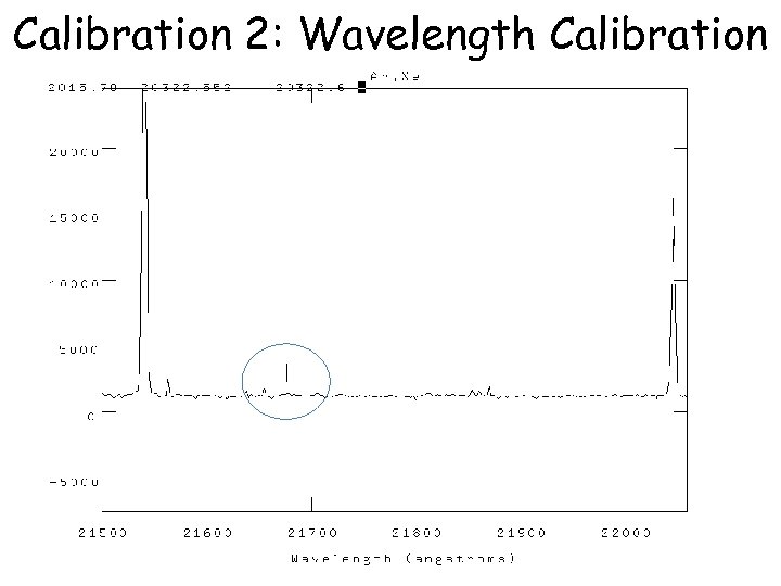 Calibration 2: Wavelength Calibration 