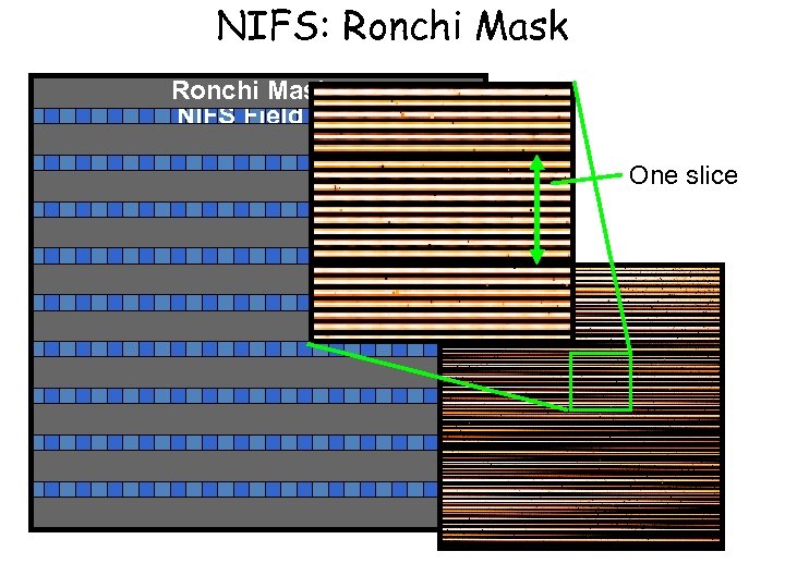 NIFS: Ronchi Mask NIFS Field One slice 