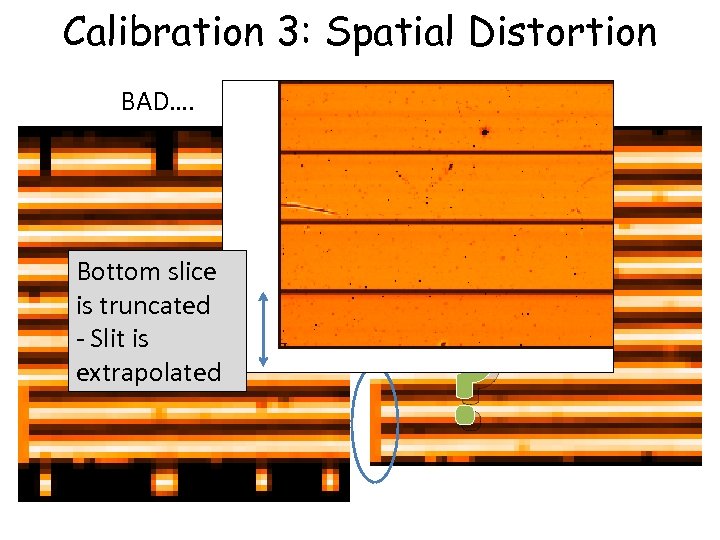 Calibration 3: Spatial Distortion BAD…. Bottom slice is truncated - Slit is extrapolated GOOD!