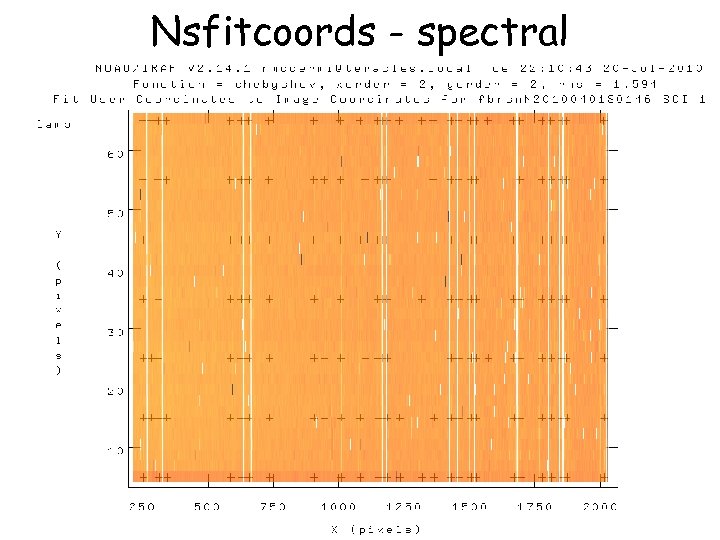 Nsfitcoords - spectral 