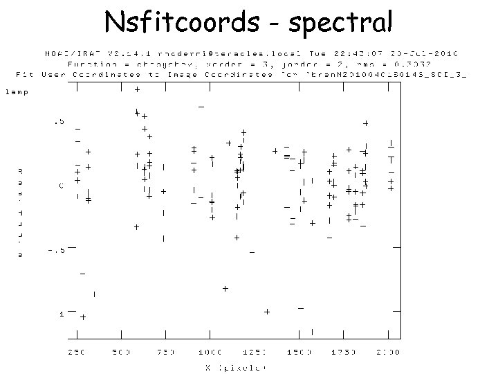Nsfitcoords - spectral 