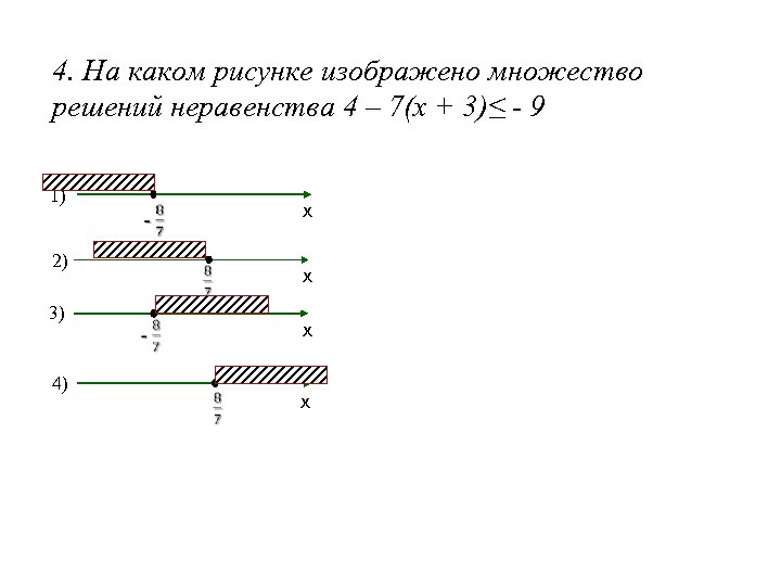 4. На каком рисунке изображено множество решений неравенства 4 – 7(х + 3)≤ -