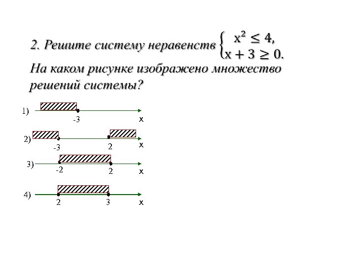  1) 2) 3) 4) х -3 2 х -2 2 х 2 3