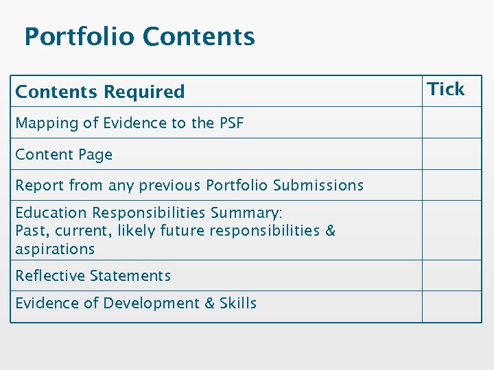 Portfolio Contents Required Mapping of Evidence to the PSF Content Page Report from any