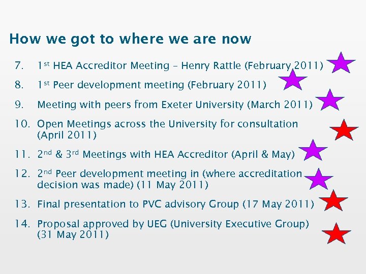 How we got to where we are now 7. 1 st HEA Accreditor Meeting