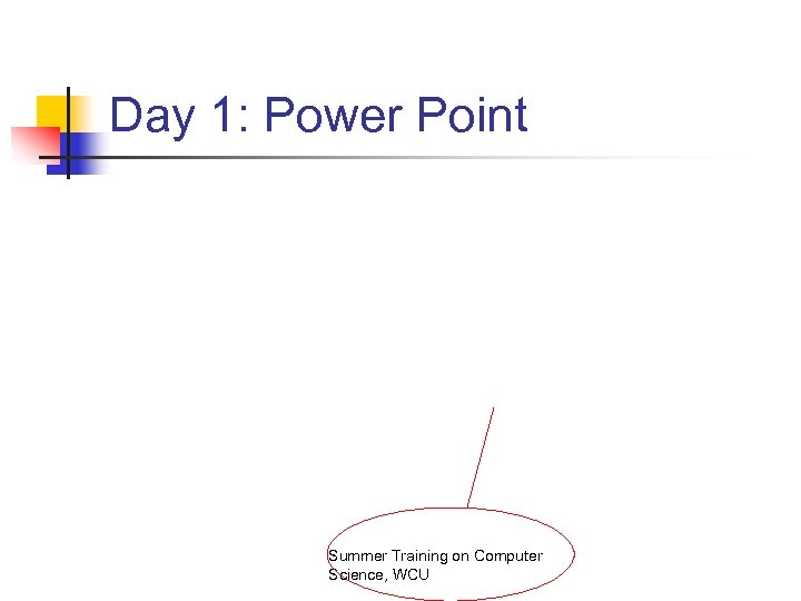 Day 1: Power Point Summer Training on Computer Science, WCU 