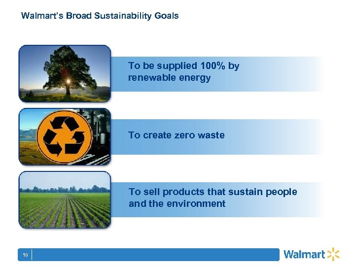 Walmart’s Broad Sustainability Goals To be supplied 100% by renewable energy To create zero