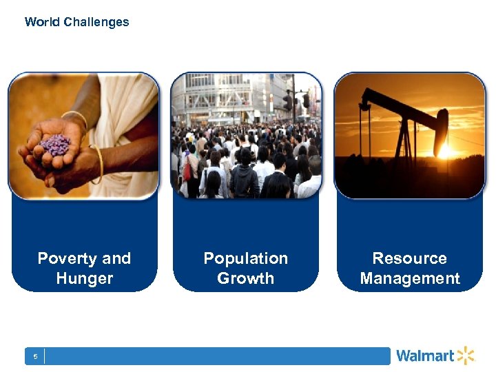 World Challenges Poverty and Hunger 5 Population Growth Resource Management 
