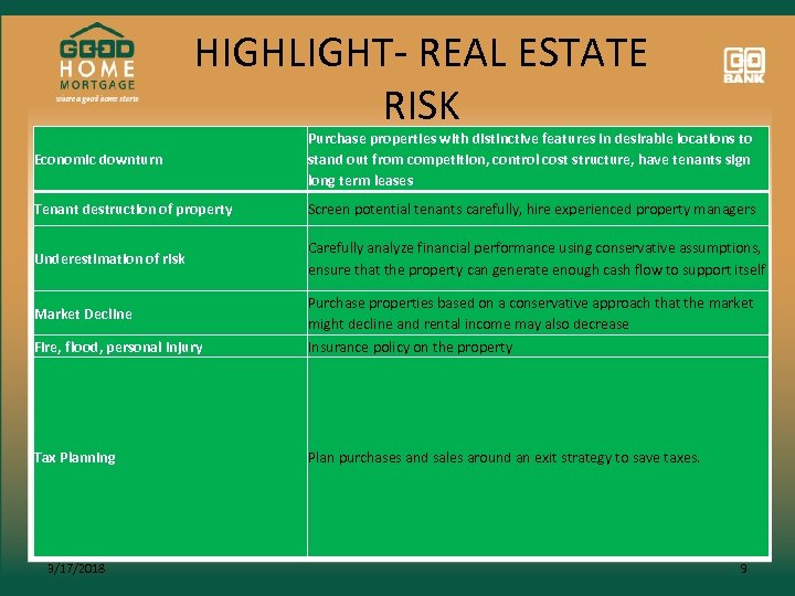 HIGHLIGHT- REAL ESTATE RISK Economic downturn Purchase properties with distinctive features in desirable locations