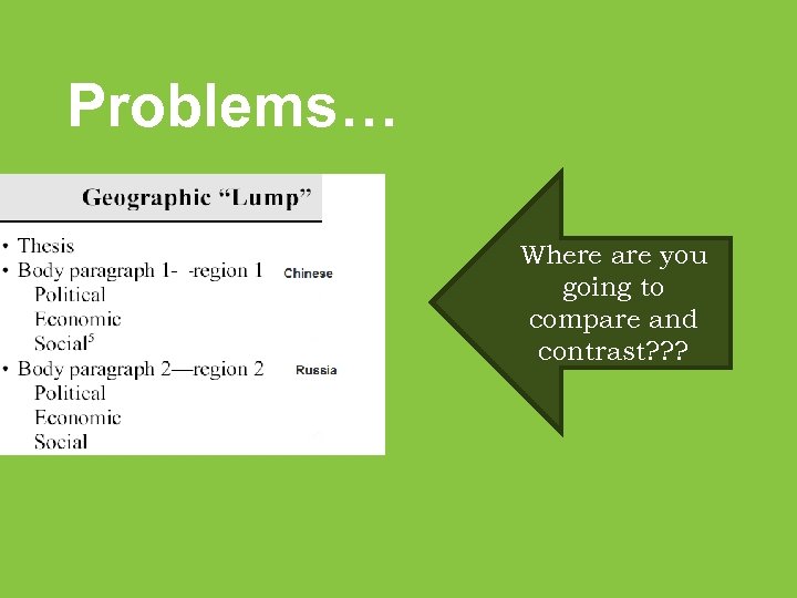 Problems… Where are you going to compare and contrast? ? ? 