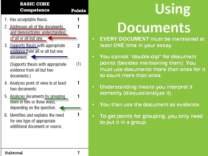 Using Documents • EVERY DOCUMENT must be mentioned at least ONE time in your