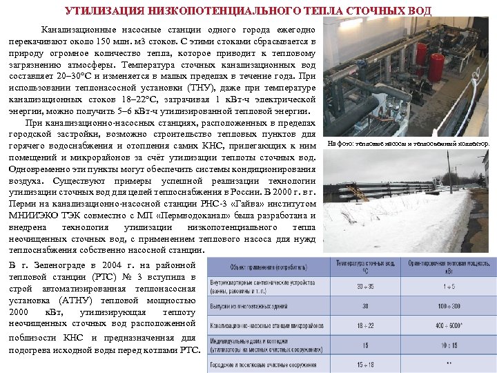 УТИЛИЗАЦИЯ НИЗКОПОТЕНЦИАЛЬНОГО ТЕПЛА СТОЧНЫХ ВОД Канализационные насосные станции одного города ежегодно перекачивают около 150