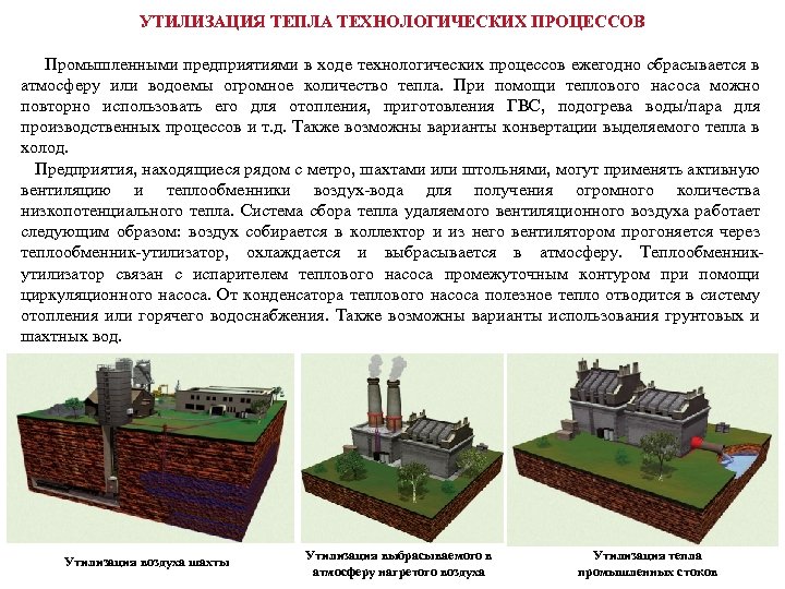 УТИЛИЗАЦИЯ ТЕПЛА ТЕХНОЛОГИЧЕСКИХ ПРОЦЕССОВ Промышленными предприятиями в ходе технологических процессов ежегодно сбрасывается в атмосферу