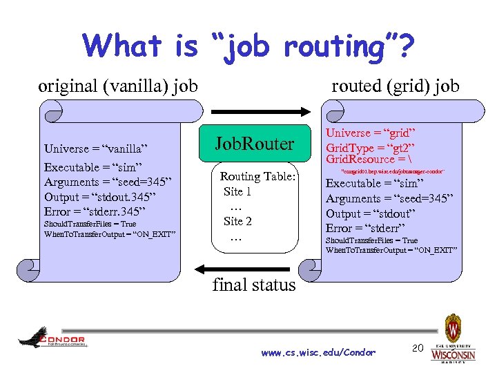 What is “job routing”? original (vanilla) job Universe = “vanilla” Executable = “sim” Arguments