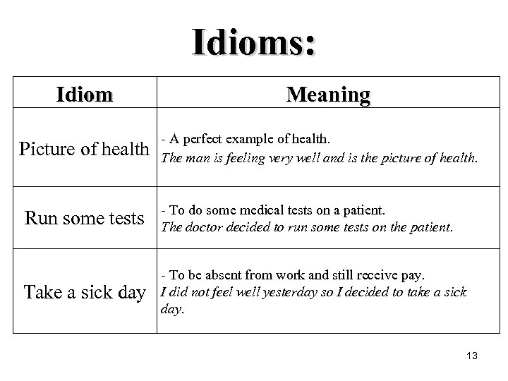 Idioms: Idiom Picture of health Meaning - A perfect example of health. The man