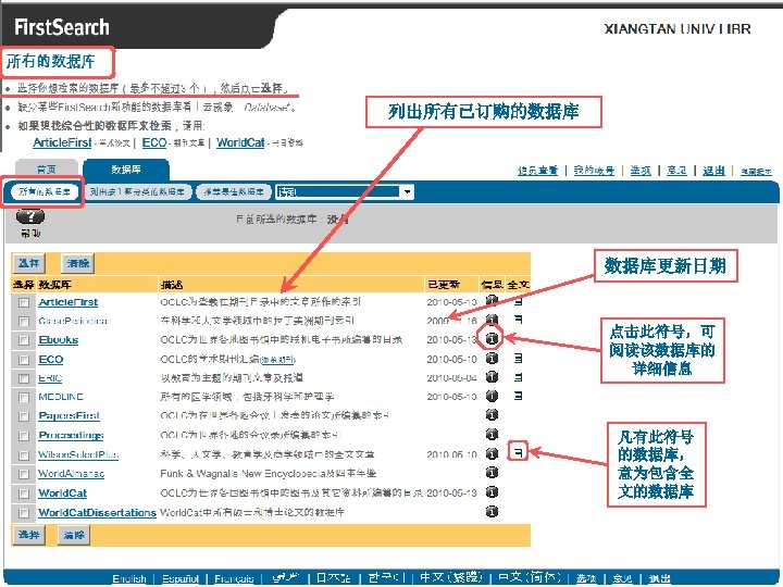 列出所有已订购的数据库 数据库更新日期 点击此符号，可 阅读该数据库的 详细信息 凡有此符号 的数据库， 意为包含全 文的数据库 