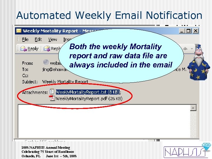 Automated Weekly Email Notification Both the weekly Mortality report and raw data file are