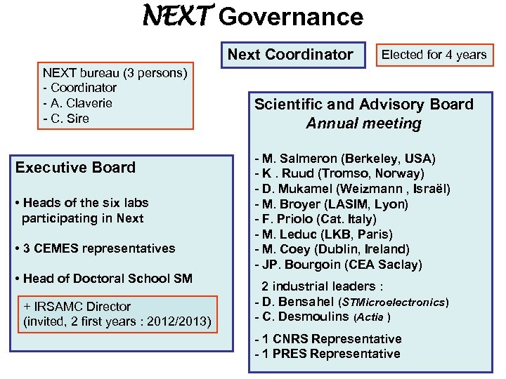  NEXT Governance Next Coordinator NEXT bureau (3 persons) - Coordinator - A. Claverie