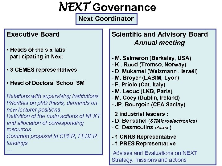  NEXT Governance Next Coordinator Executive Board • Heads of the six labs participating