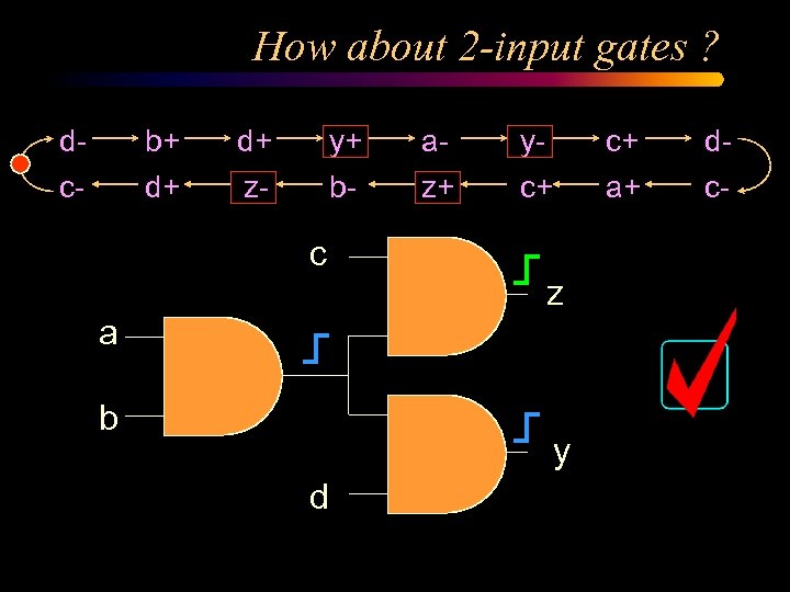 How about 2 -input gates ? d- b+ d+ y+ a- y- c+ d-