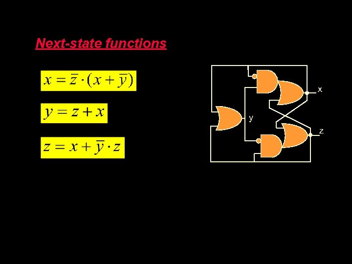 Next-state functions x y z 