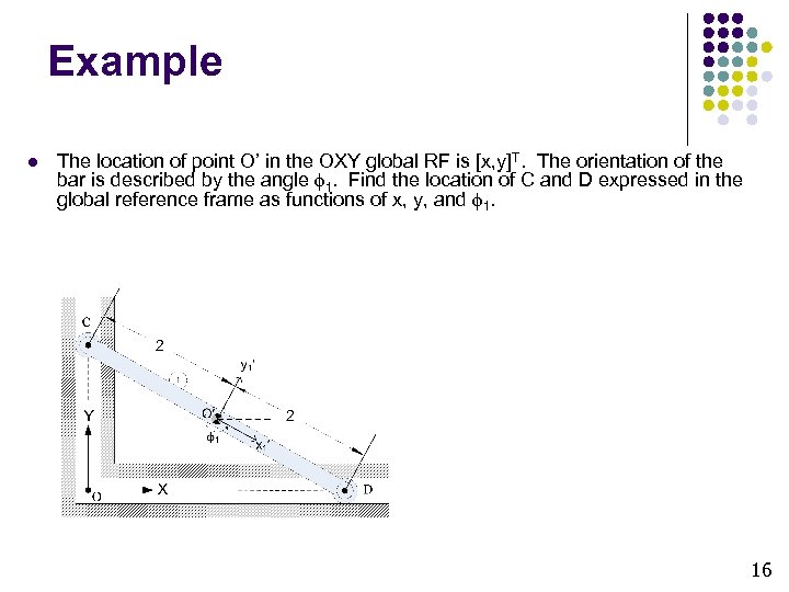 Example l The location of point O’ in the OXY global RF is [x,