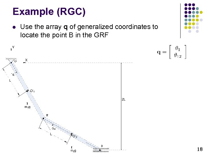 Example (RGC) l Use the array q of generalized coordinates to locate the point