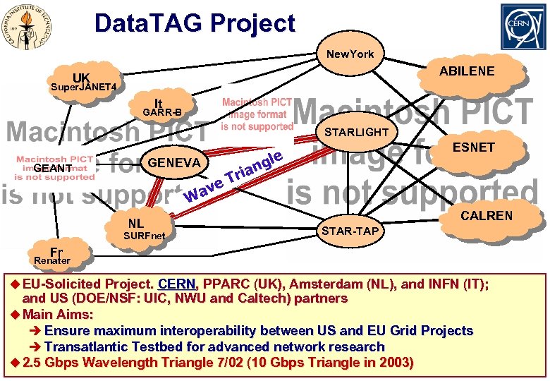 Data. TAG Project New. York ABILENE UK Super. JANET 4 It GARR-B STARLIGHT GENEVA