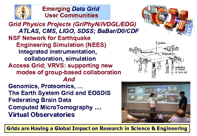 Emerging Data Grid User Communities Grid Physics Projects (Gri. Phy. N/i. VDGL/EDG) ATLAS, CMS,