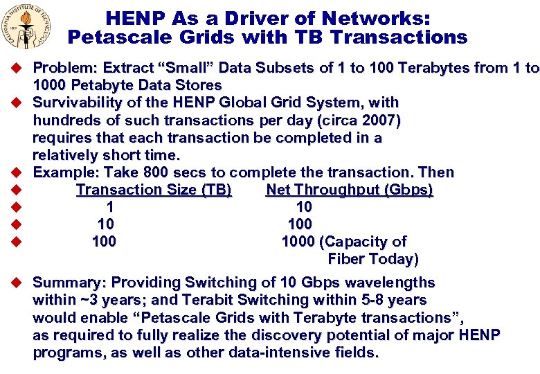 HENP As a Driver of Networks: Petascale Grids with TB Transactions u Problem: Extract