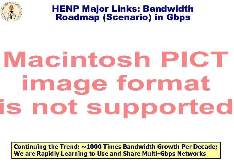 HENP Major Links: Bandwidth Roadmap (Scenario) in Gbps Continuing the Trend: ~1000 Times Bandwidth