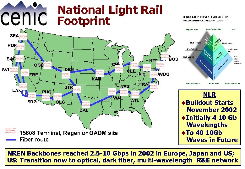 National Light Rail Footprint SEA POR SAC OGD SVL CHI DEN CLE FRE LAX