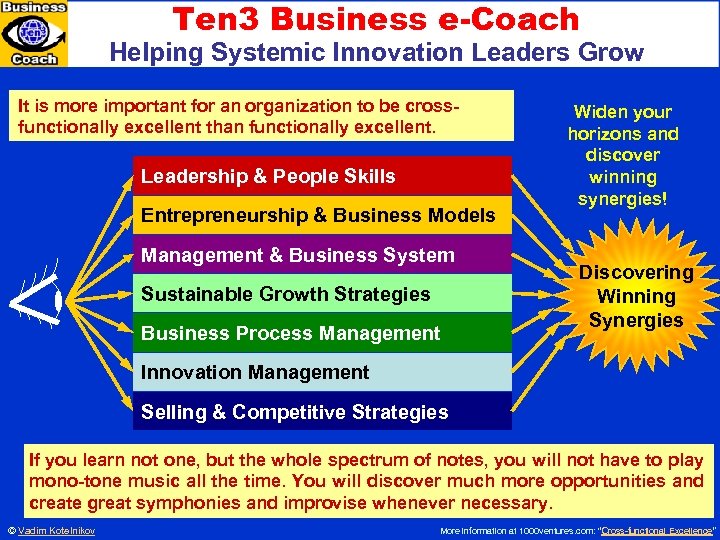 Ten 3 Business e-Coach Helping Systemic Innovation Leaders Grow It is more important for