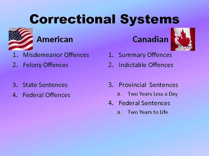 Correctional Systems American Canadian 1. Misdemeanor Offences 2. Felony Offences 1. Summary Offences 2.