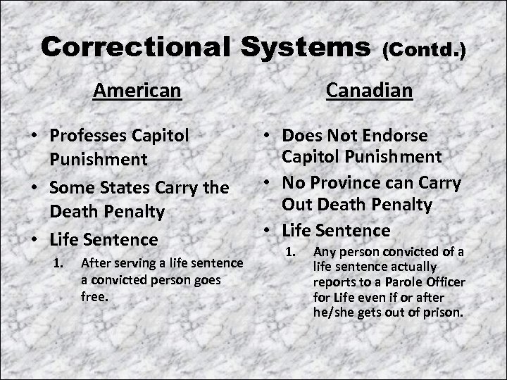 Correctional Systems American • Professes Capitol Punishment • Some States Carry the Death Penalty