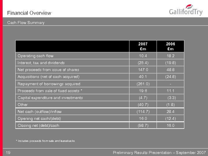 Financial Overview Cash Flow Summary 2007 £m 2006 £m 10. 4 18. 2 Interest,